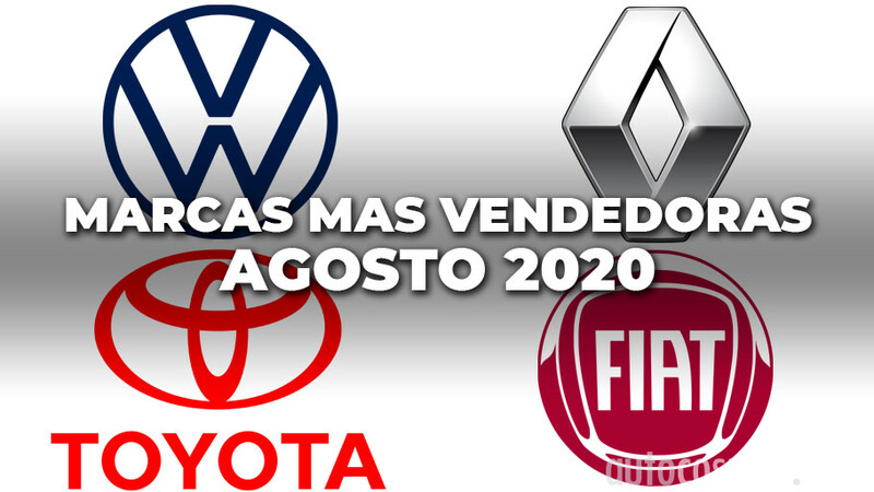 Las 10 marcas más vendedoras de Argentina en agosto de 2020
