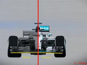 F1: Cómo cambian los autos para la temporada 2017