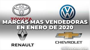 Top 10: las marcas más vendedoras de Argentina en enero de 2020