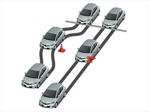 La importancia de los frenos ABS en el automóvil