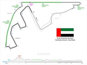 F1 2017: 10 cosas que tenés que saber del GP de Abu Dhabi