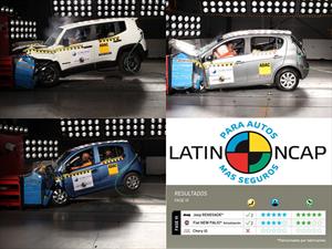 El Jeep Renegade es 5 estrellas en Latin NCAP