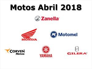 Top 10: Las marcas de motos que más vendieron en abril de 2018