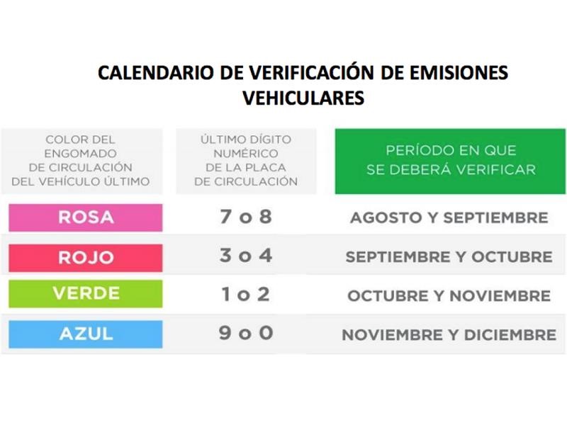 Verificentros en la CDMX reanudan operaciones el 10 de agosto