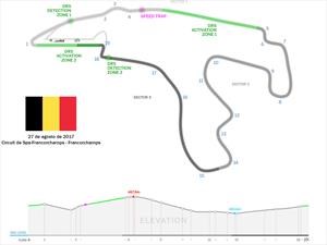 F1 2017: 10 cosas que tenés que saber del GP de Bélgica