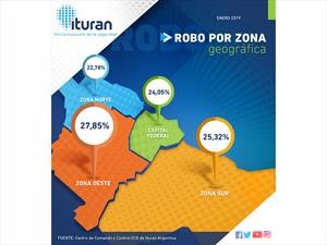 La zona oeste del GBA, la más afectada por los robos de autos