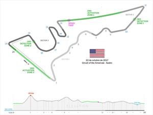 F1 2017: 10 cosas que tenés que saber del GP de Estados Unidos