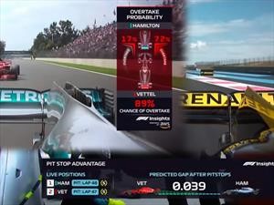 La F1 prepara transmisiones con más información para el espectador