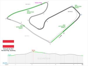 F1 2017: 10 cosas que tenés que saber del GP de Austria