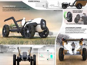 Michelin Challenge Design 2016 anuncia a sus ganadores