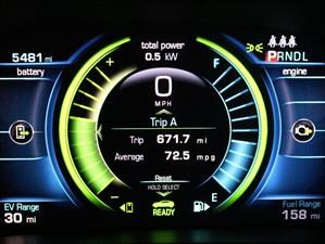 Los mejores inventos de 2016 enfocados a los autos