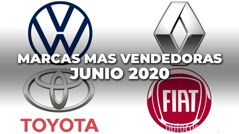 Las 10 marcas más vendedoras de Argentina en junio de 2020