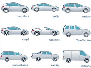 ¿Cuáles son los segmentos automotrices?