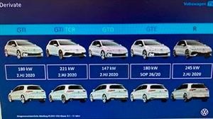 Estas son las specs de los nuevos Volkswagen Golf GTI, TCR, GTD, GTE y R