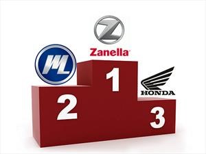 Top 10: Las marcas de motos más vendidas en febrero de 2017