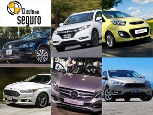 Estos son los Autos más Seguros de Argentina en 2015