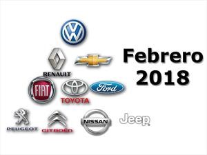 Top 10 las marcas más vendedoras de Argentina en febrero de 2018