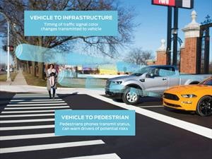 CES 2019: Ford y Qualcomm harán que los autos conversen entre si