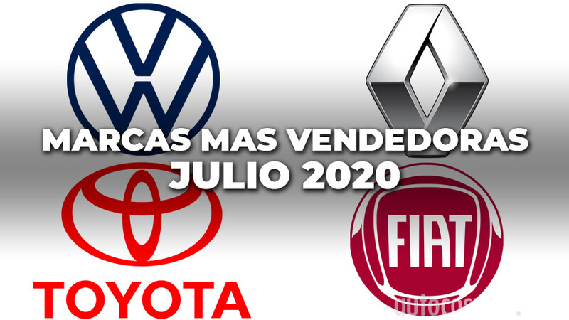 Las 10 marcas más vendedoras de Argentina en julio de 2020