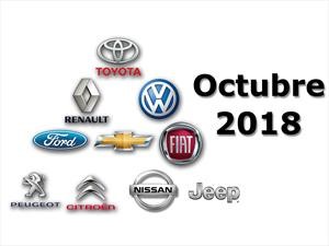 Top 10 las marcas más vendedoras de Argentina en octubre de 2018