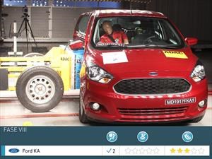 Latin NCAP deja sin estrellas al Ford Ka