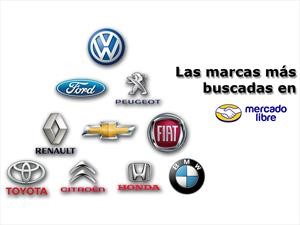 ¿Cuáles son las marcas más buscadas en Mercado Libre?