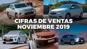 La crisis social golpea fuerte la venta de autos