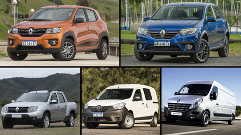 Renault Argentina lanza bonificaciones y financiaciones para septiembre