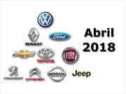 Top 10: las marcas más vendedoras de Argentina en abril de 2018