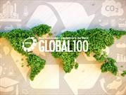 BMW es la compañía automotriz más sustentable del mundo
