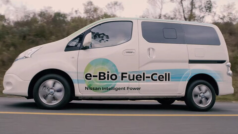 SOFC: El futuro eléctrico impulsado por etanol