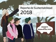Toyota presentó su Reporte de Sustentabilidad 2018