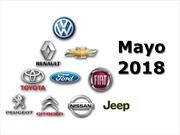 Top 10: las marcas más vendedoras de Argentina en mayo de 2018