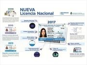 Se lanza la nueva Licencia Nacional de Conducir