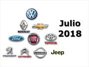 Top 10: las marcas más vendedoras de Argentina en julio de 2018