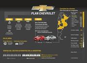 Plan Chevrolet bonifica el 50% del seguro por 6 meses