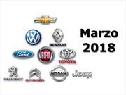 Top 10 las marcas más vendedoras de Argentina en marzo de 2018