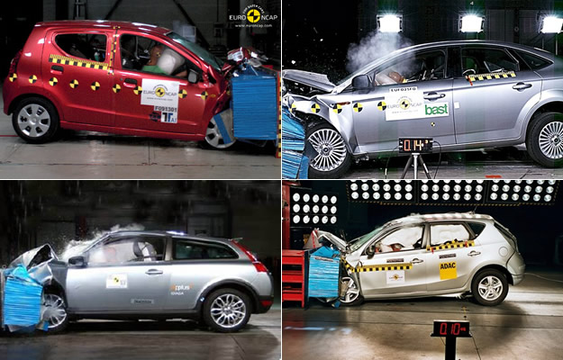 Euroncap китайские авто