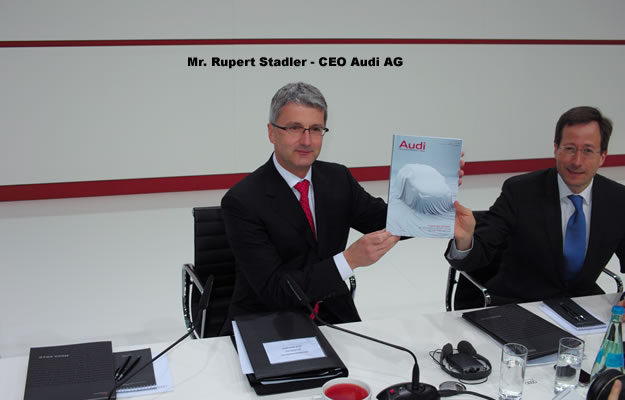 Audi AG presentó sus resultados 2009