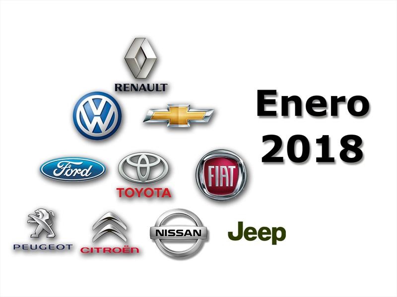 Top 10 las marcas más vendedoras de Argentina en enero de 2018