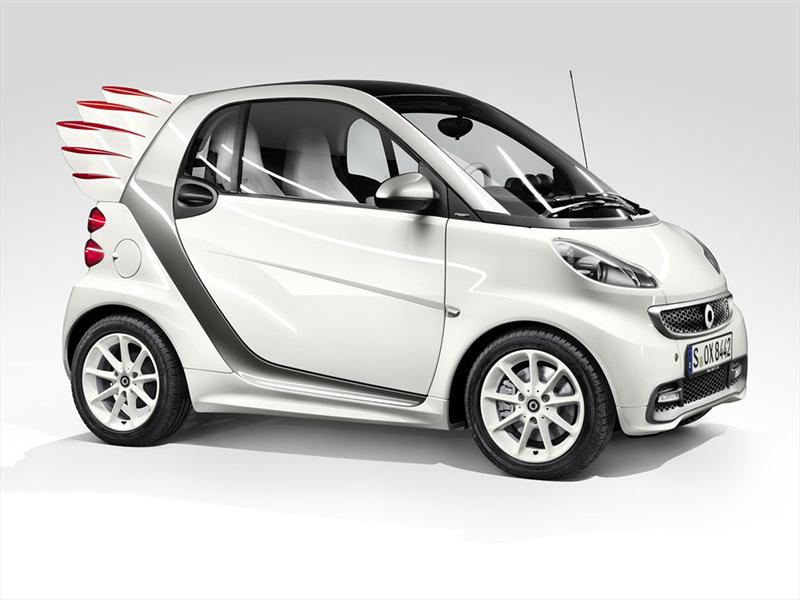 smart ForJeremy a producción