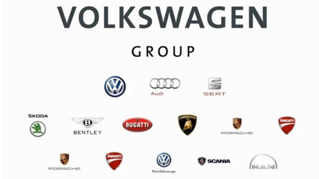 Volkswagen group кто входит