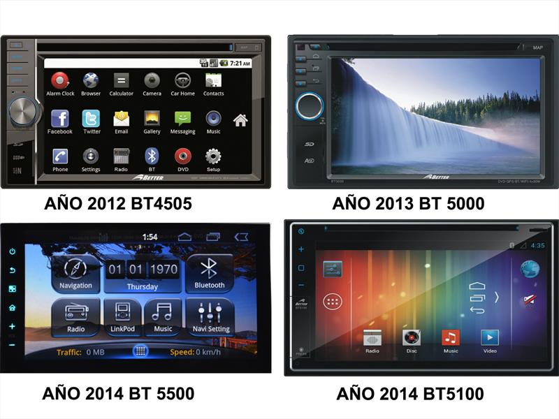 BETTER, líder de radios con para autos en Colombia