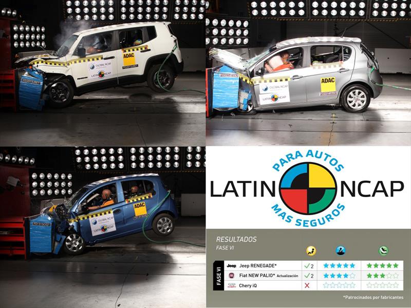 Jeep Renegade Obtiene 5 Estrellas En Latin Ncap