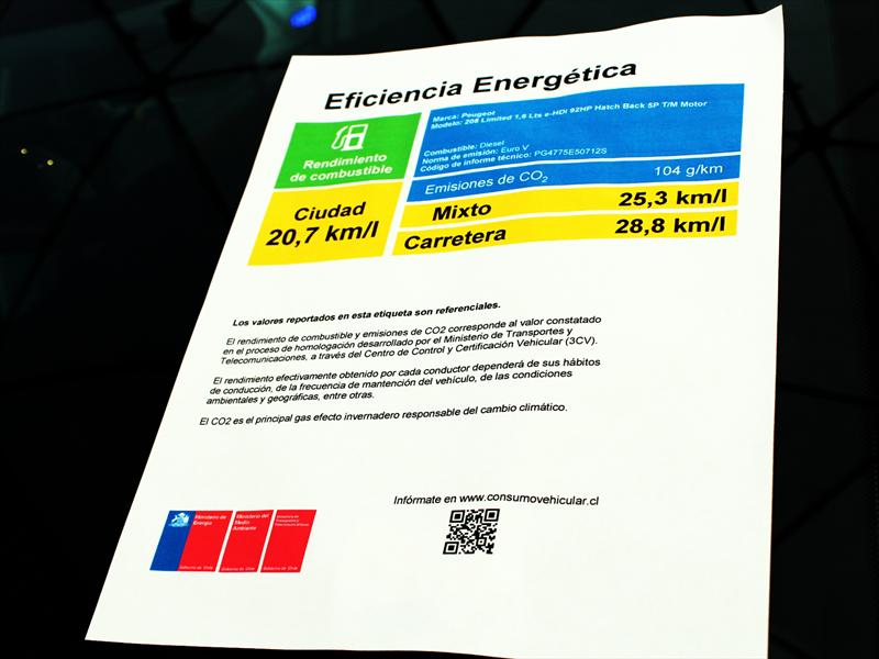 Comenzó a regir la Etiqueta de Eficiencia Energética para automóviles O Km