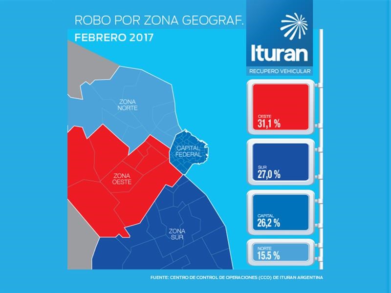 Zona Oeste es la locación con más robos de vehículos en febrero