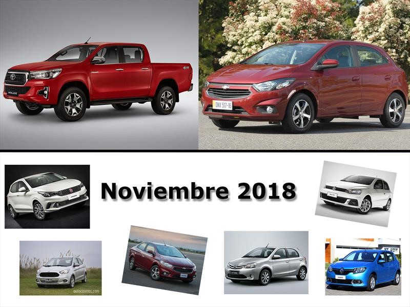 Los 10 Autos Más Vendidos En Argentina En Noviembre De 2018 6376