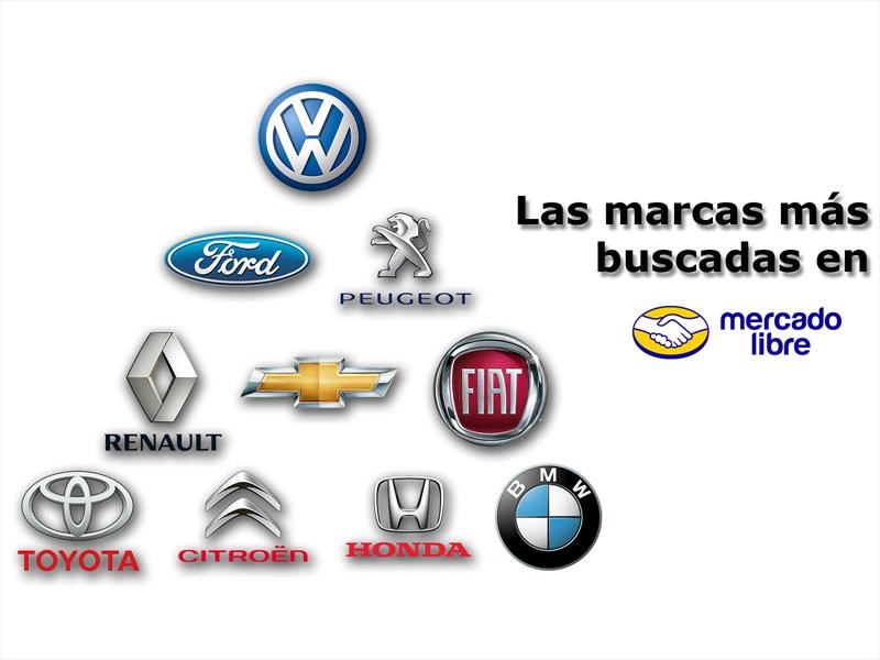 ¿Cuáles son las marcas más buscadas en Mercado Libre?