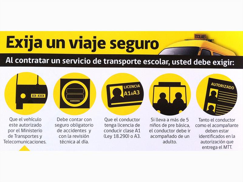 Descubre si el Transporte escolar de tu hijo está autorizado